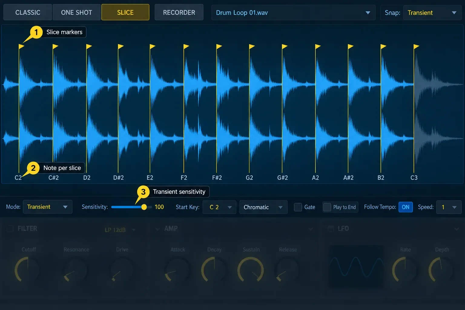 Logic Pro Quick Sampler Slice mode with transient markers dividing a drum loop into notes from C2 upward