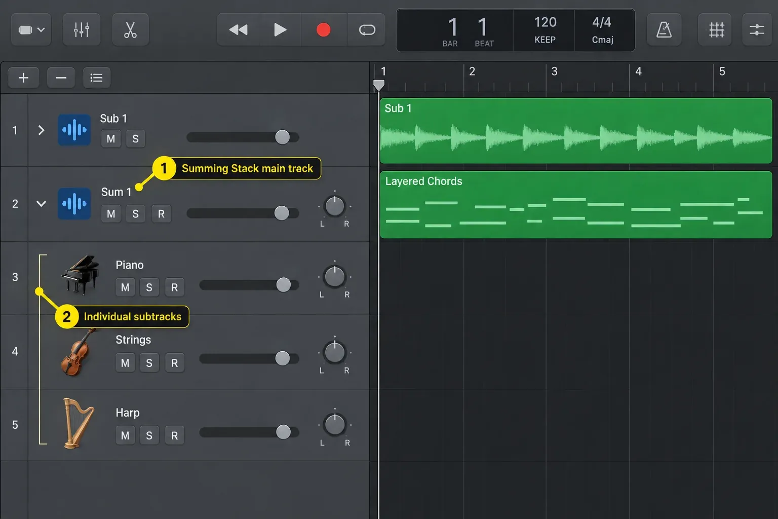 Summing Stack main track Sum 1 with Piano, Strings and Harp subtracks in Logic Pro