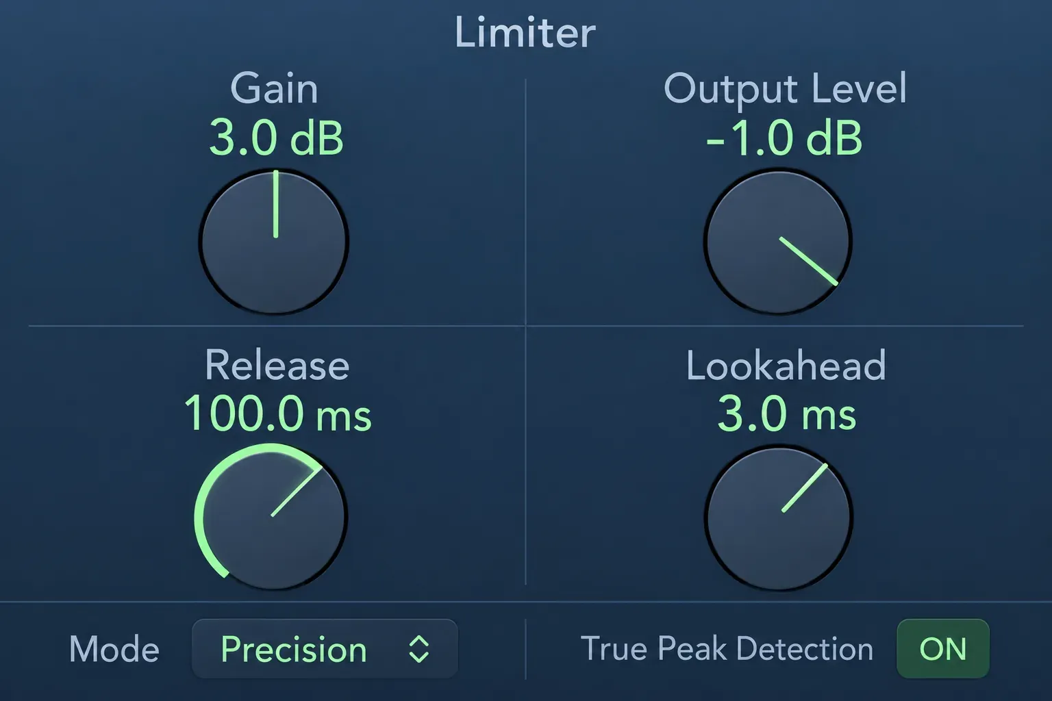 Logic Pro Limiter with Gain, Release, Output Level, Lookahead and Precision mode with True Peak Detection on