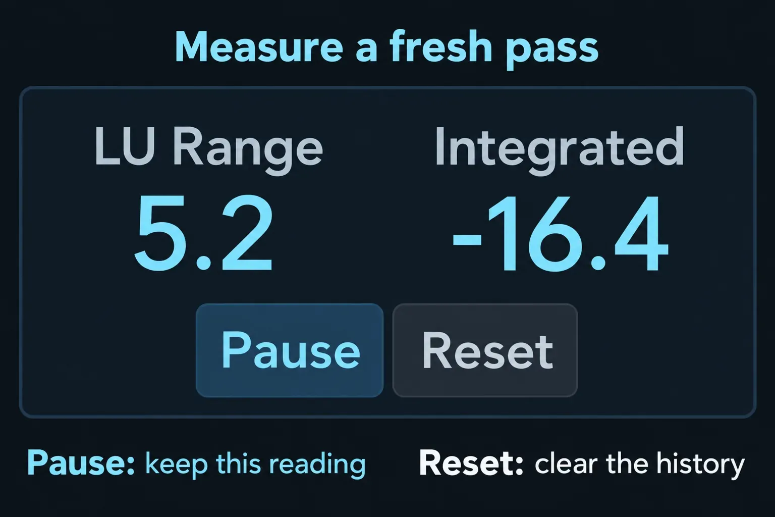 Logic Pro Loudness Meter control area showing LU Range 5.2, Integrated minus 16.4, and the Pause and Reset buttons