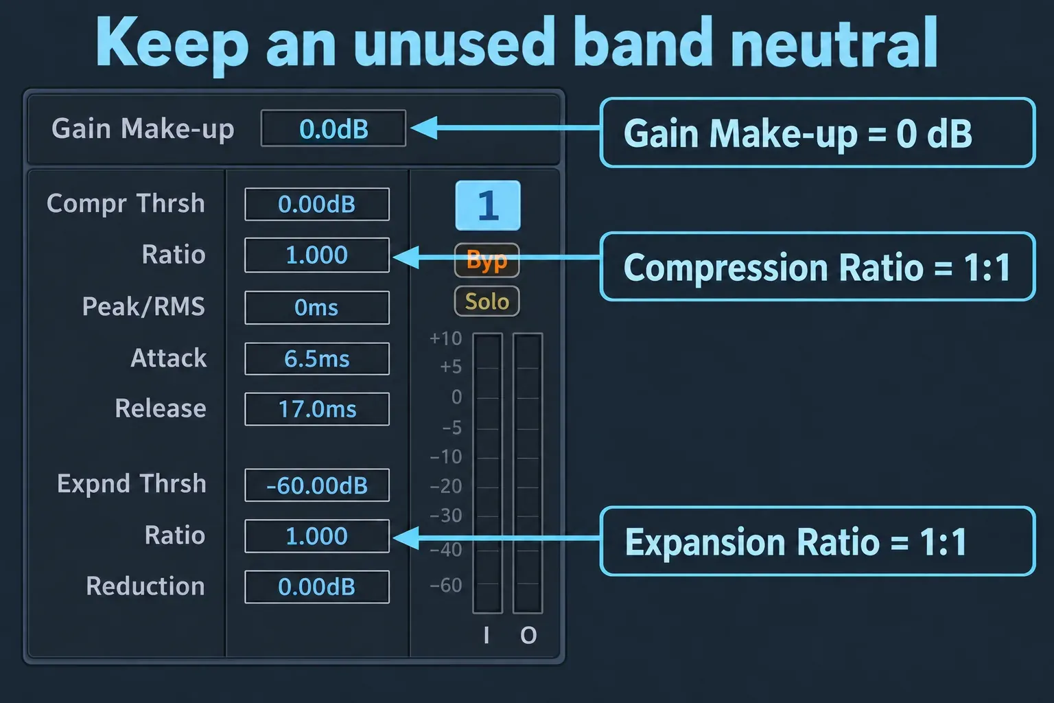 Logic Pro Multipressor band-one controls with compression and expansion ratios set to 1.000 and Gain Make-up set to 0.0 dB