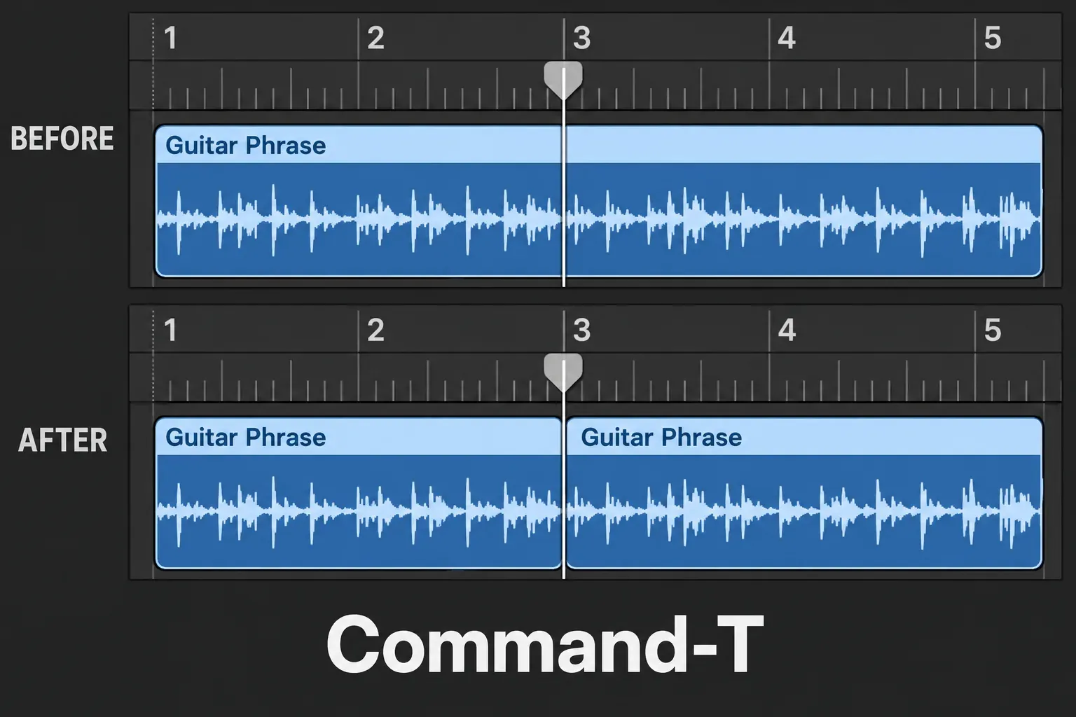 Logic Pro Tracks area before and after a selected blue audio region is split at the bar 3 playhead