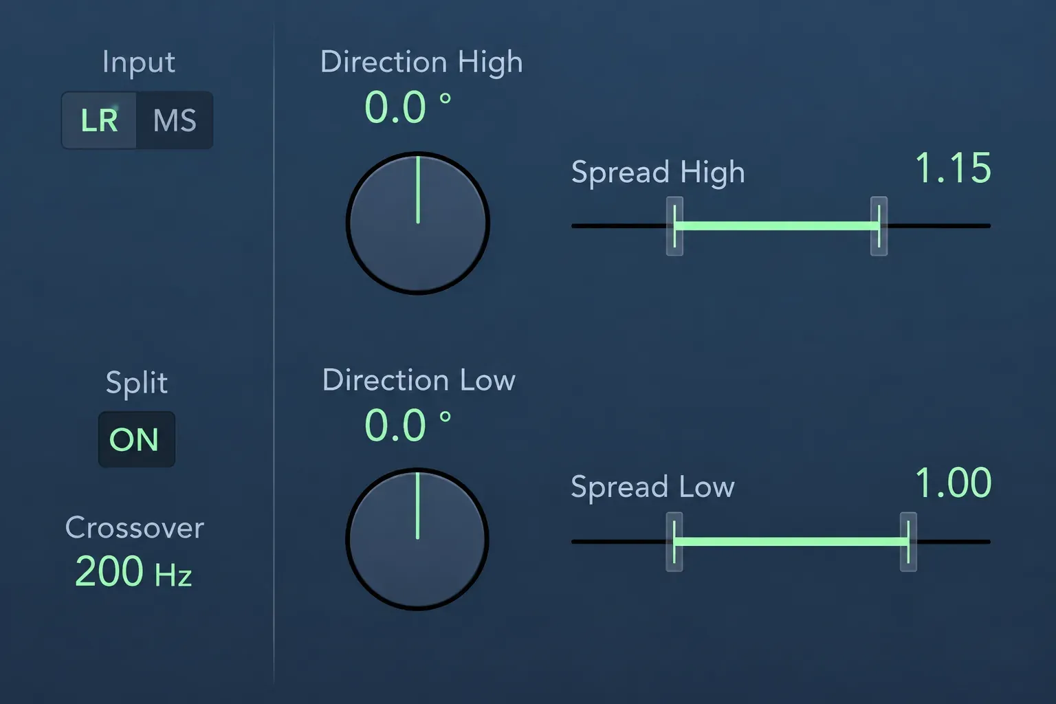 Logic Pro Direction Mixer with LR input, Split on and separate high and low spread controls