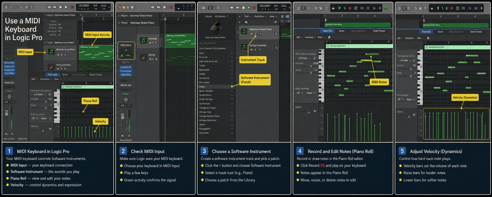 Logic Pro MIDI keyboard workflow with instrument track, Piano Roll, and velocity - GPT Image 2 cover