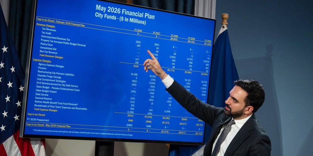 New York City Mayor Zohran Mamdani points at a TV screen displaying his May 2026 financial plan