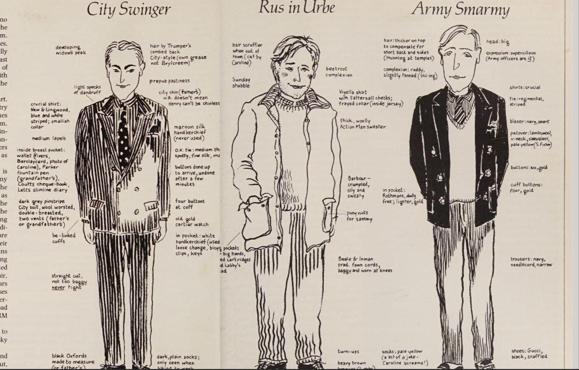 Reading Hollywood: I read This ‘80s Handbook About Being Posh and Copying Princess Diana