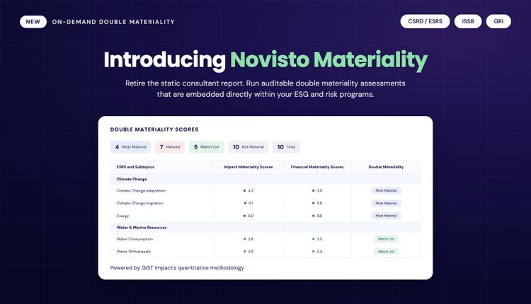 Novisto on-demand materiality solution, fully integrated into its core sustainability platform