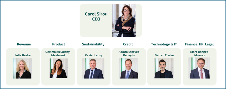 EthiFinance appoints a pan-European executive committee