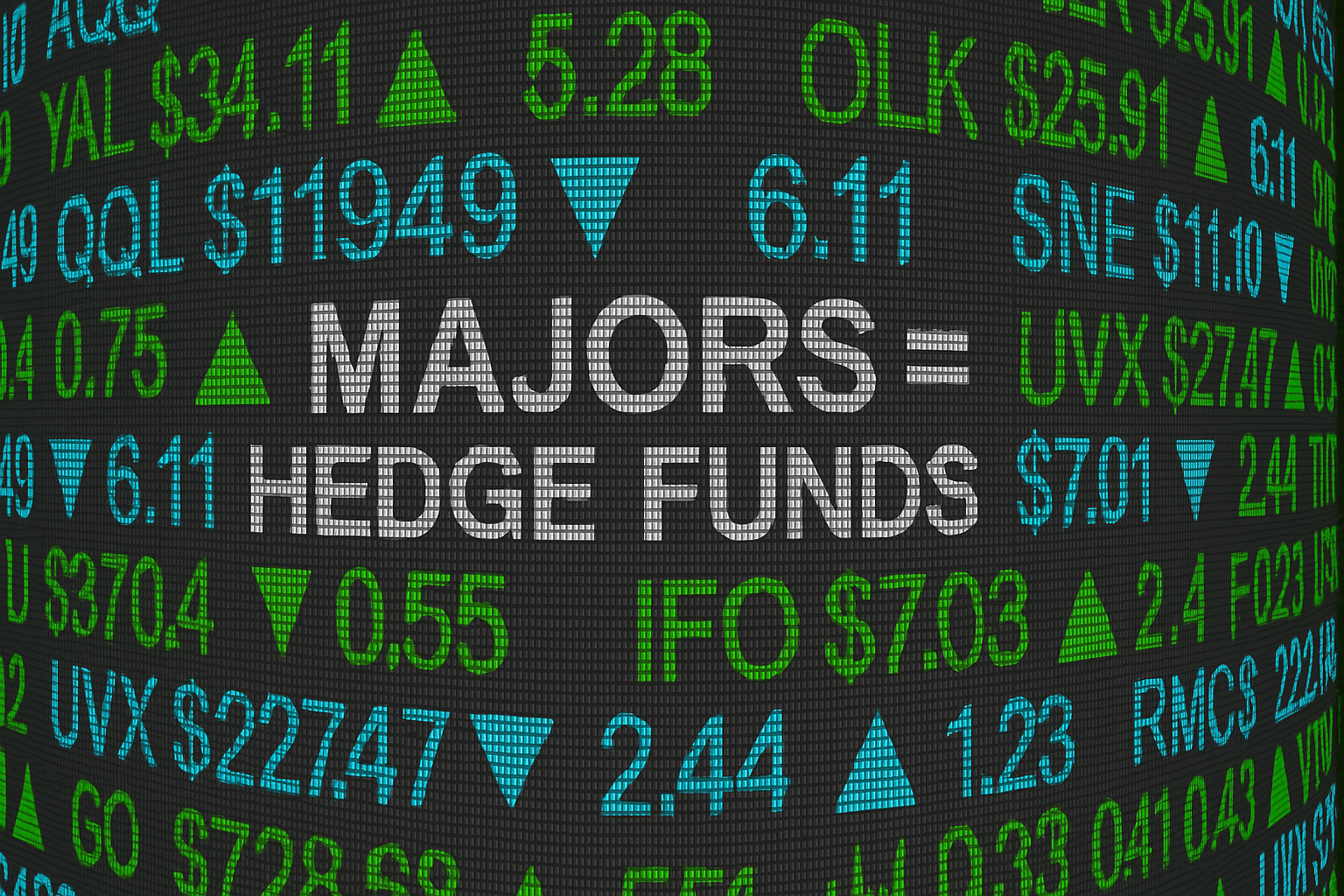 "Majors as Hedge Funds"