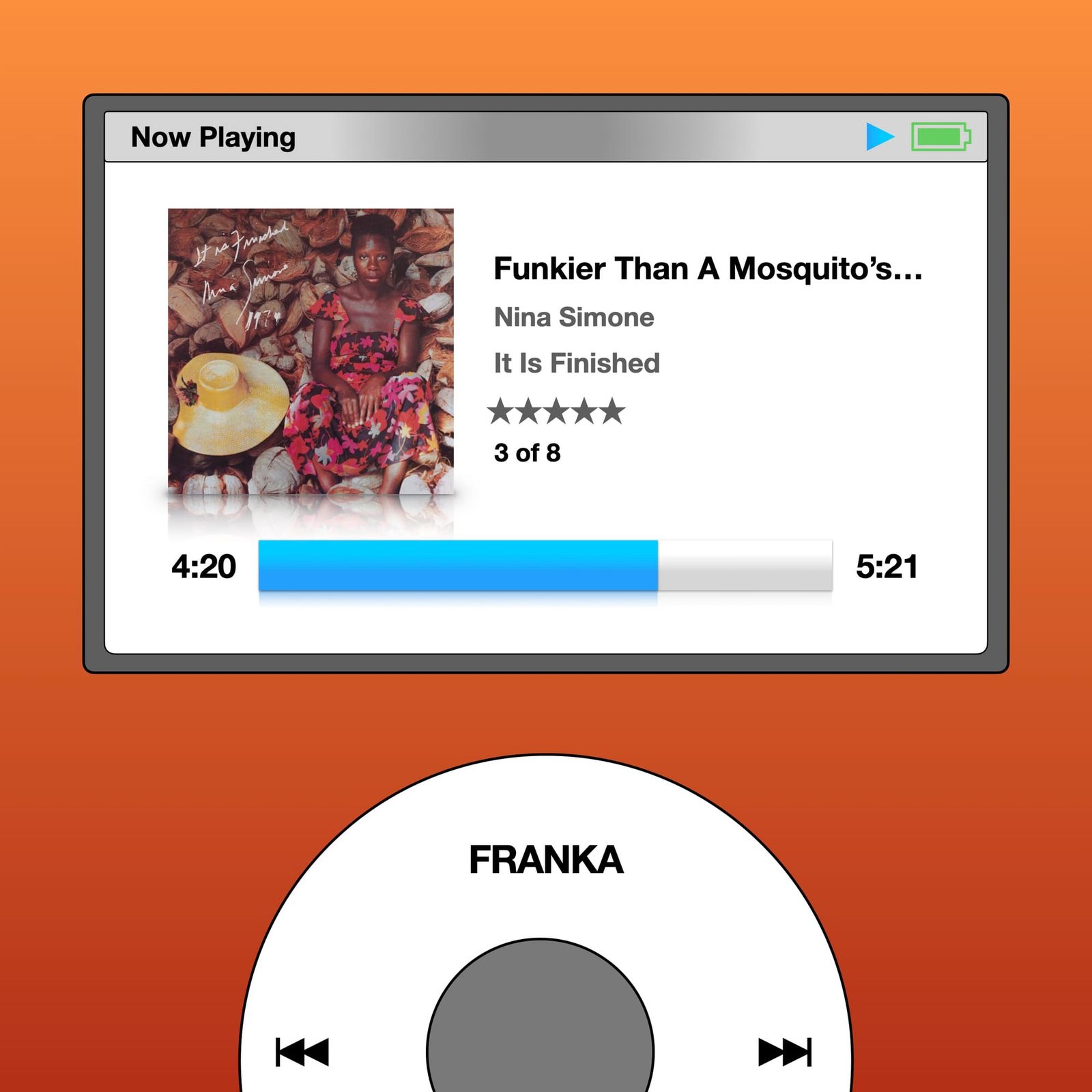 OTM #003: 'Funkier Than A Mosquito's Tweeter' by Nina Simone