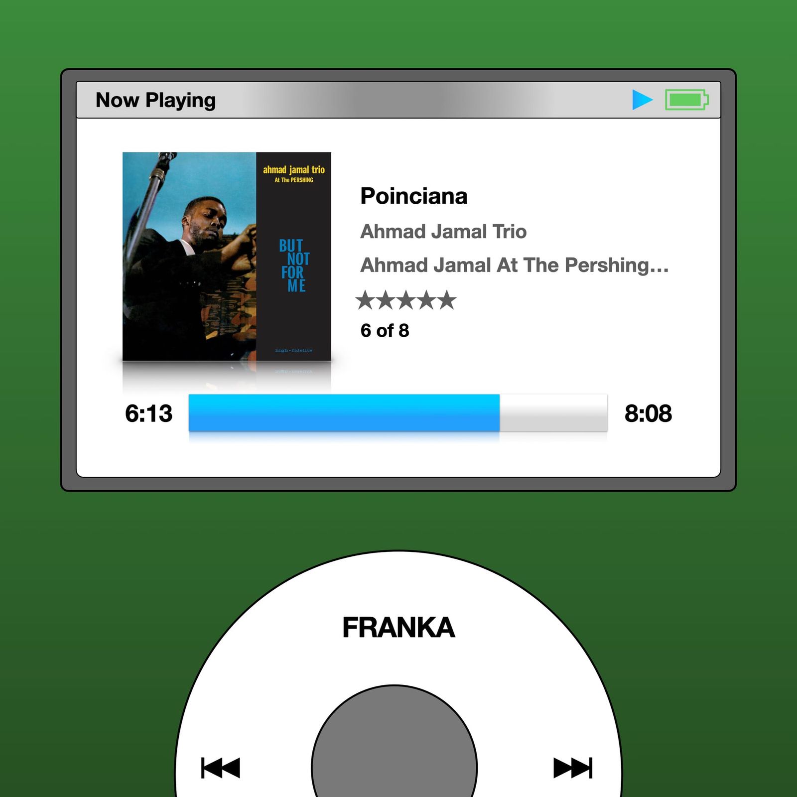 OTM #004: 'Poinciana (Live at the Pershing)' by Ahmad Jamal Trio
