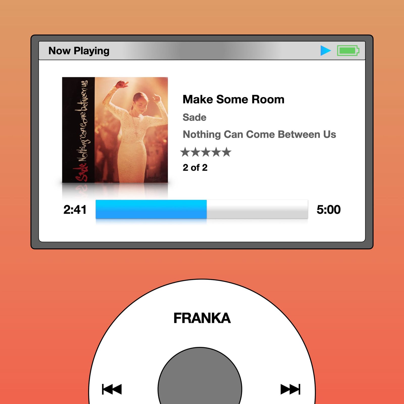 OTM #006: 'Make Some Room' by Sade