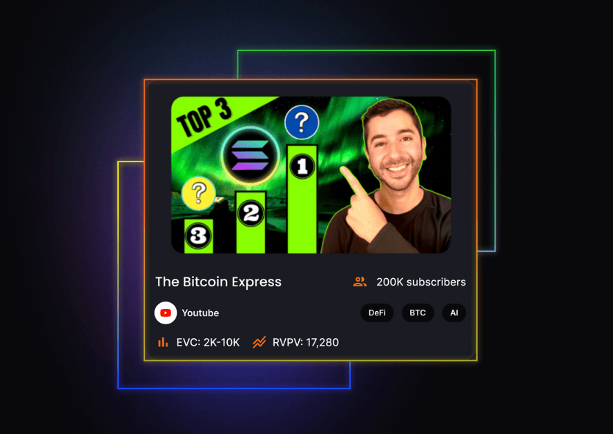 cryptotwitter-crypto-twitter-influencers-crypto-marketing-hire-crypto-influencers-lever-io-bitcoin-express