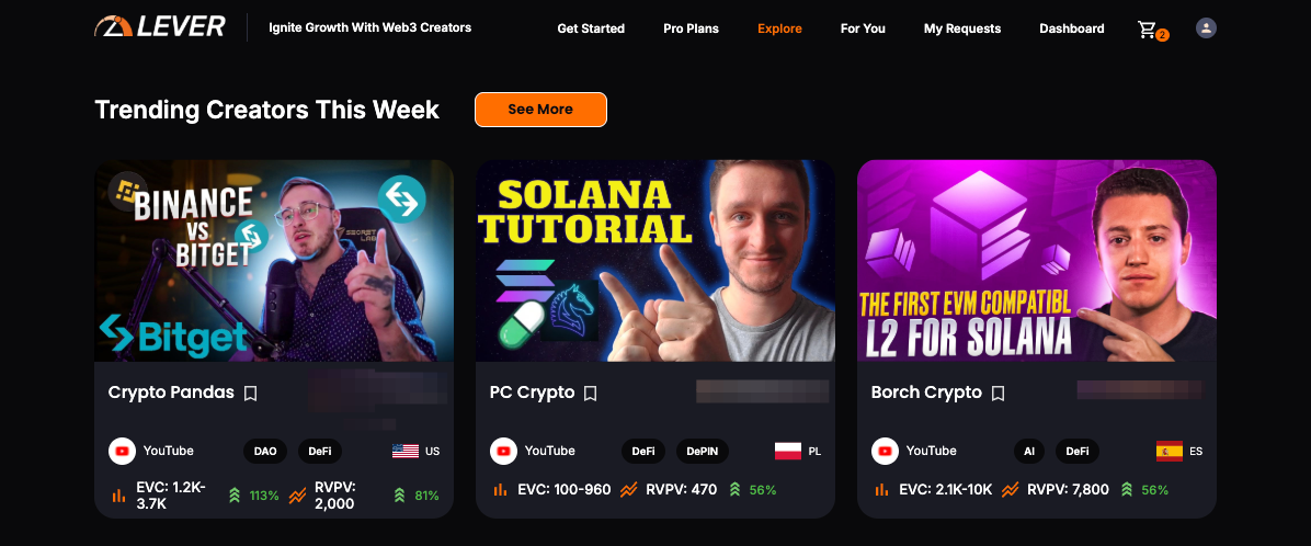 Crypto-Twitter-KOLs-Lever-Marketplace