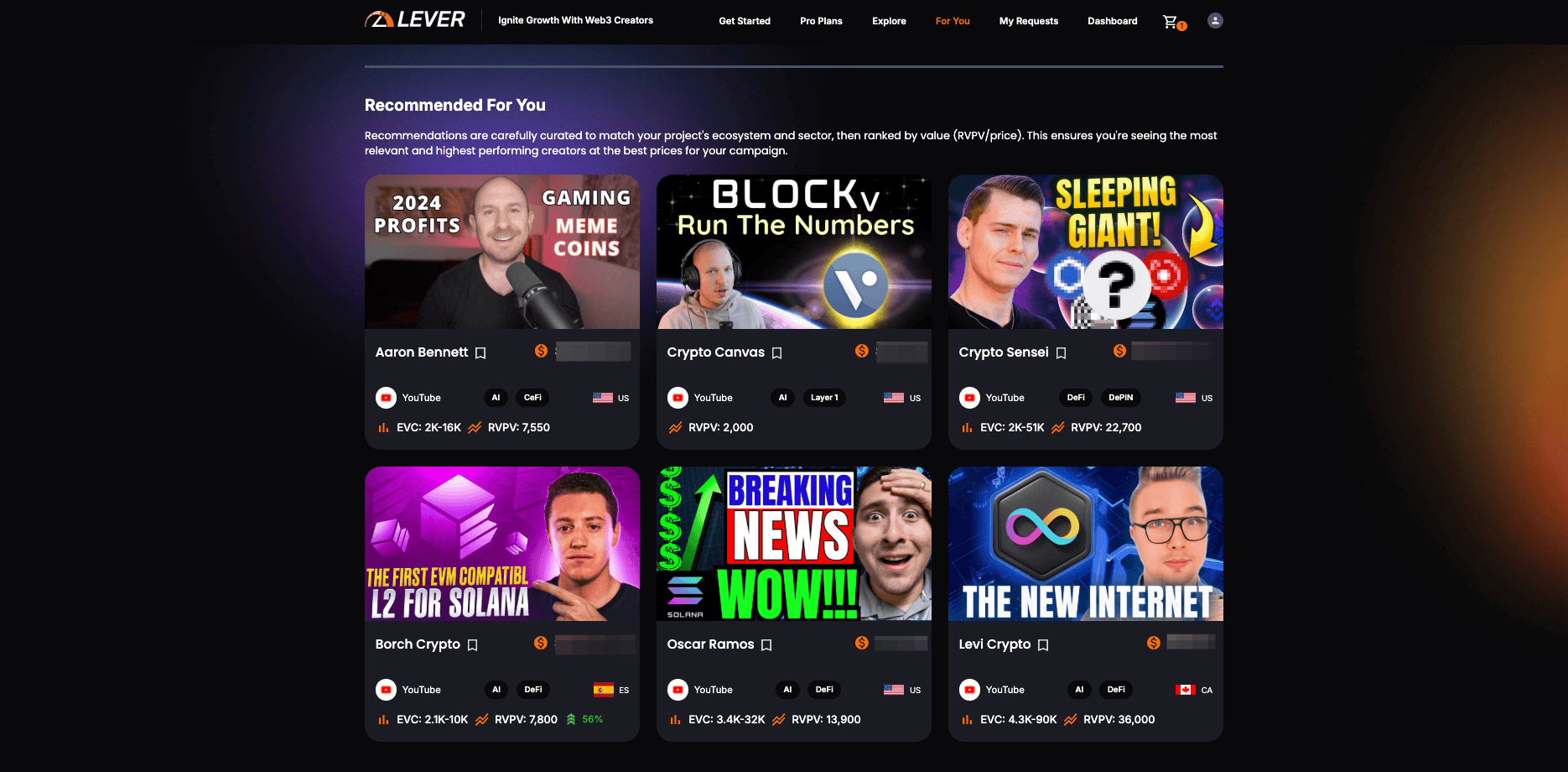 crypto-kol-marketing-strategies-best-kol-marketing-agency-hire-crypto-kols