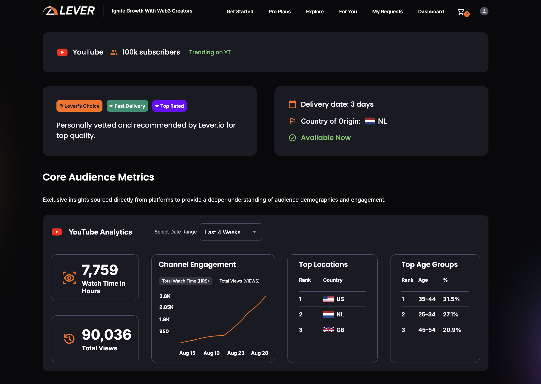 Collab-top-Youtube-creators-marketplace