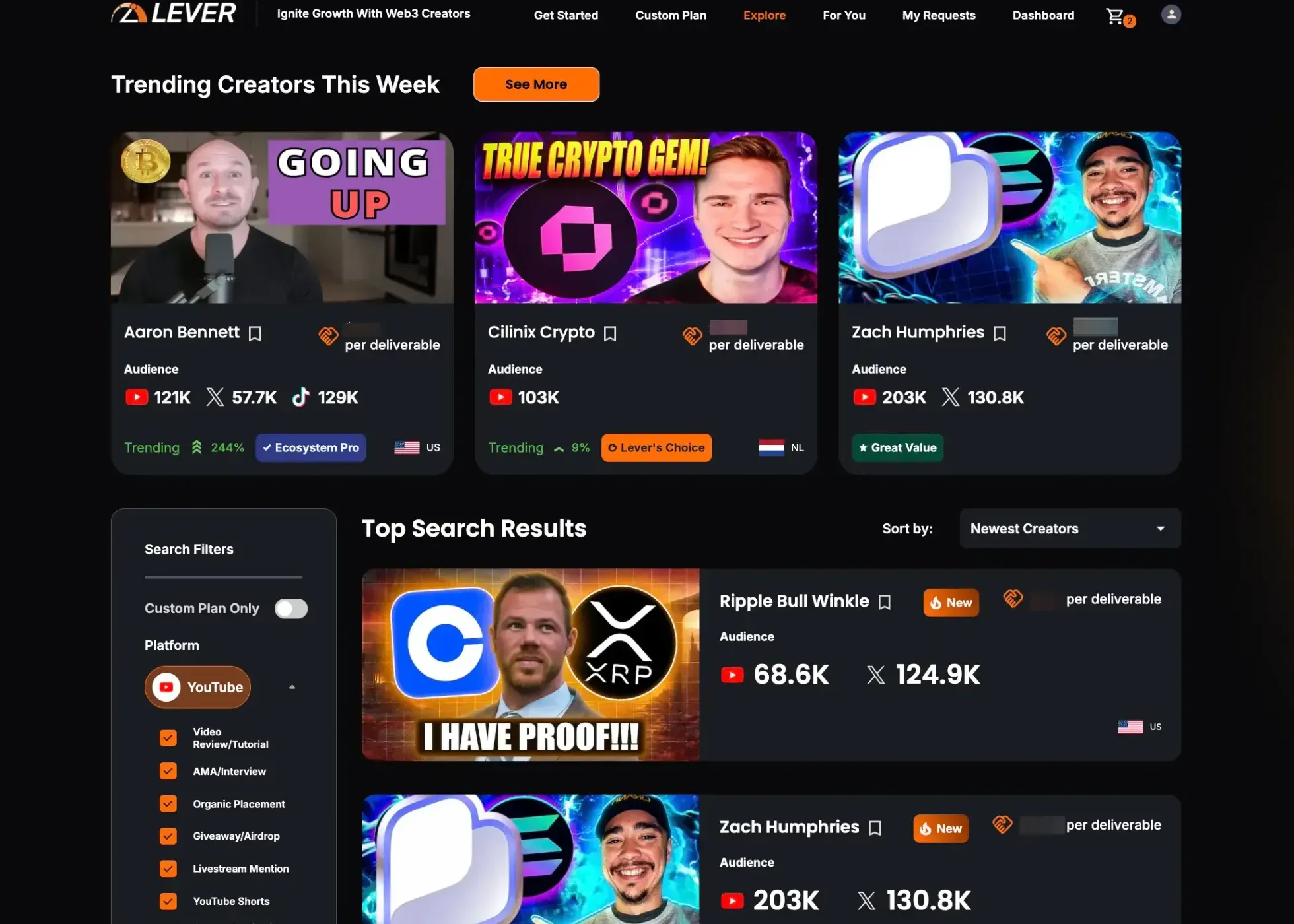 unique-identity-for-crypto-content-creators-agency