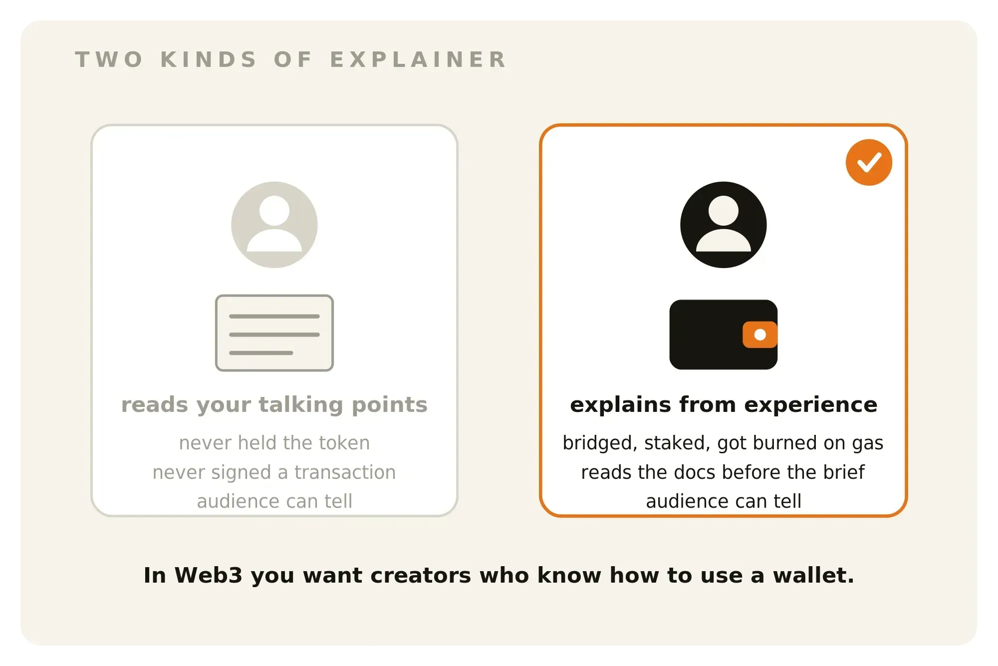 Graphic showing the difference between Web3 creators with experienced and uninformed creators.