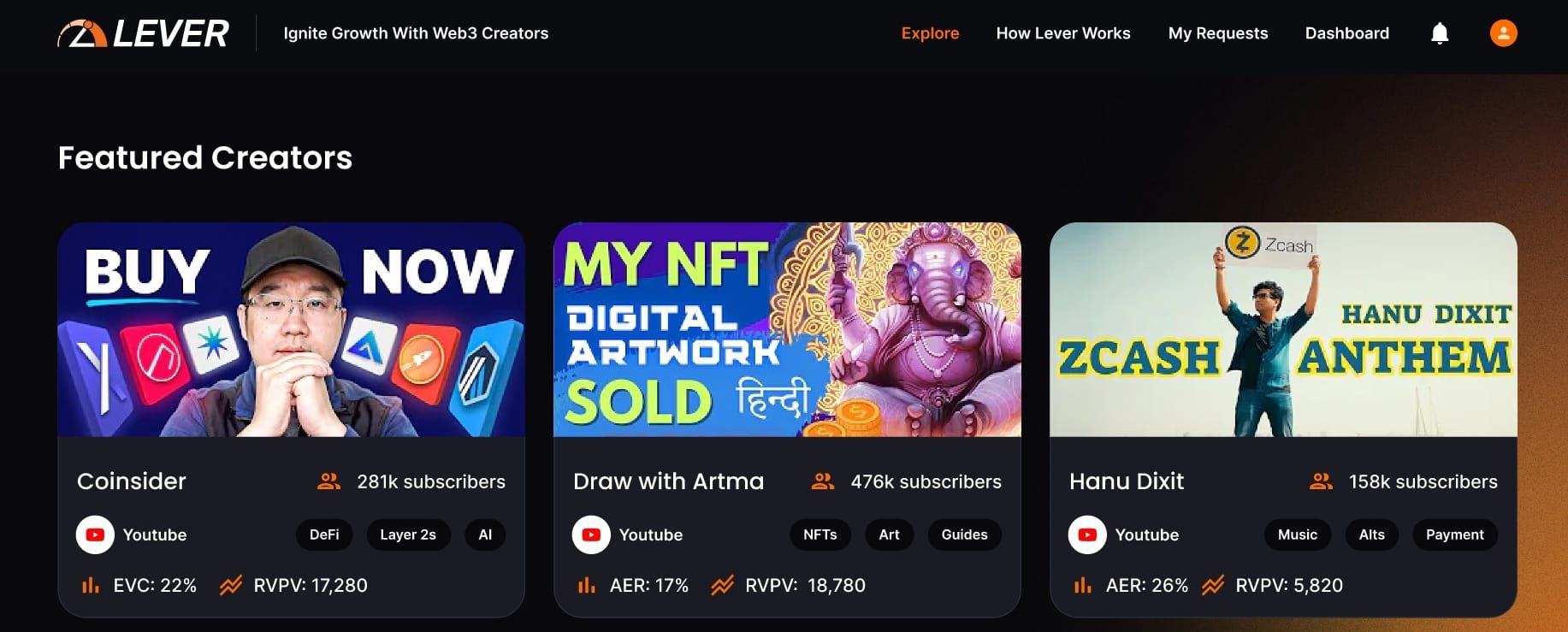 Lever.io: Mapping a New Paradigm for Web3 Influencer Marketing in 2024