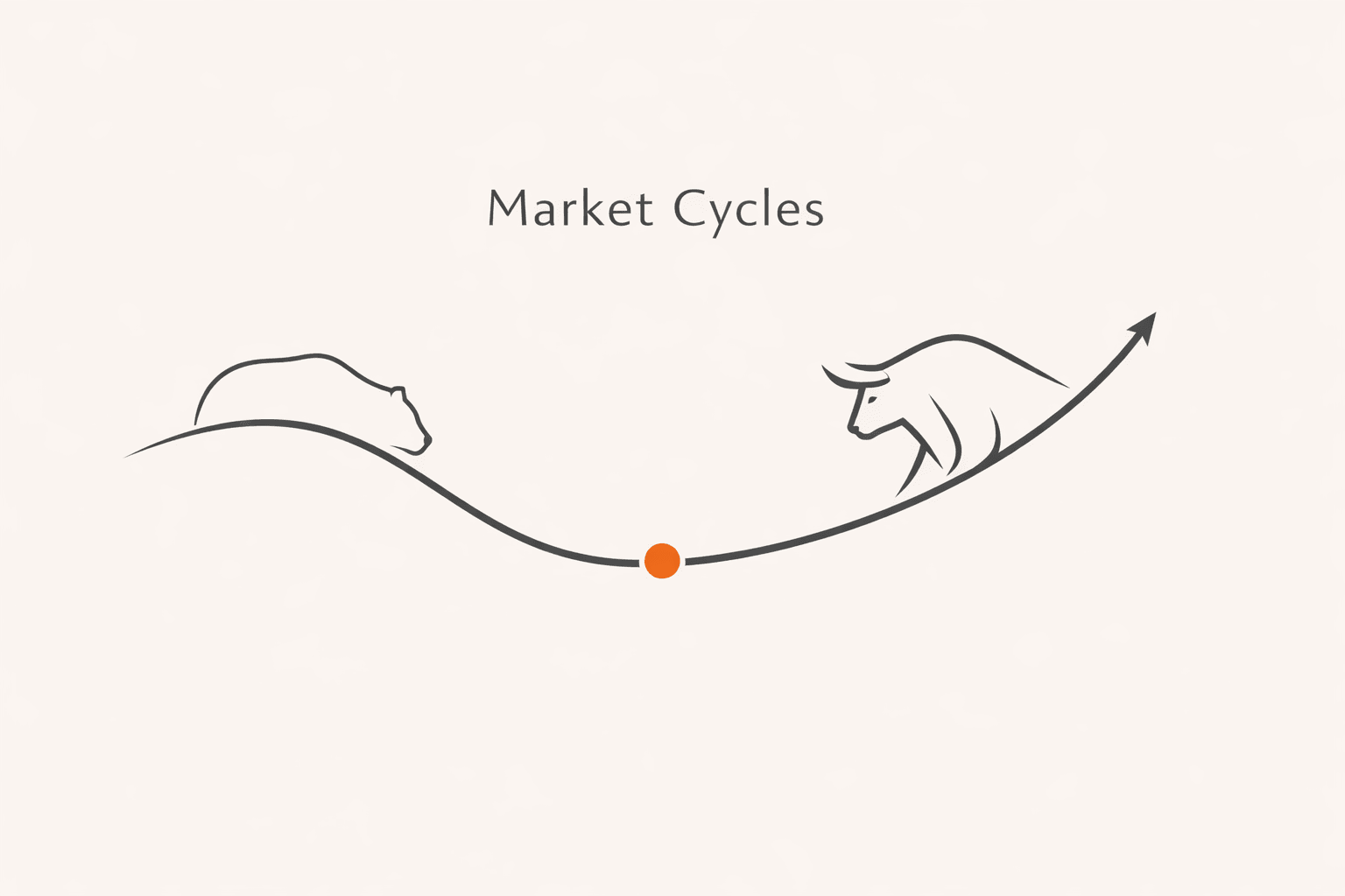 Illustration of bear and bull market cycle with strategic opportunity point highlighted in orange, representing optimal timing for KOL partnerships