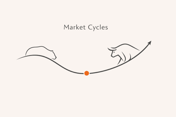 Illustration of bear and bull market cycle with strategic opportunity point highlighted in orange, representing optimal timing for KOL partnerships