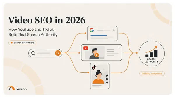 Diagram showing Google, YouTube, and TikTok search signals feeding into search authority for a Video SEO in 2026 strategy.