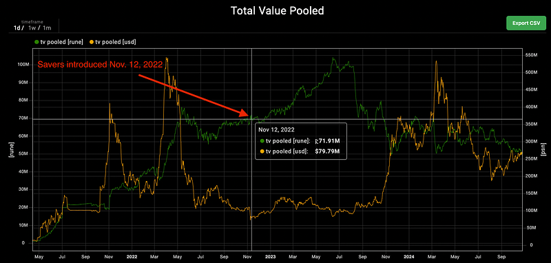 Op-Ed: The Case for Savers to be Sunset