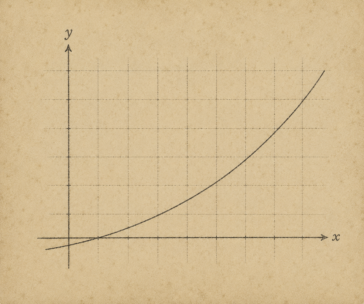 The Tychean Codex: Convexity