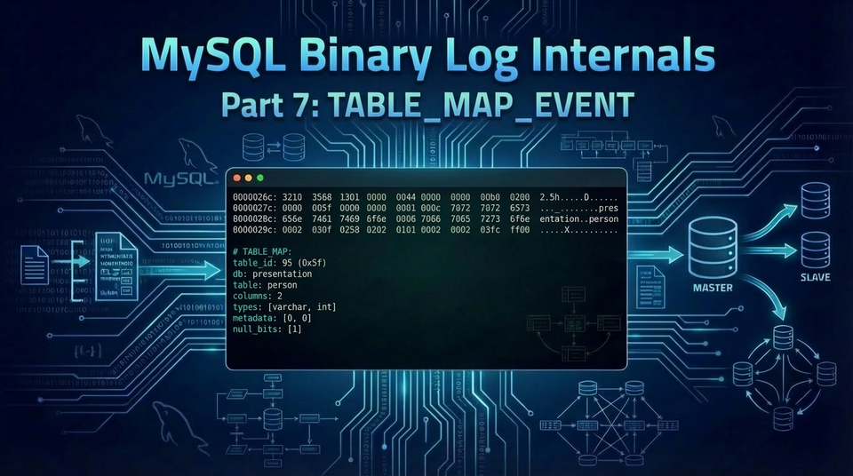 Replication Internals: Decoding the MySQL Binary Log Part 7: TABLE_MAP_EVENT – Table Metadata for Row-Based Replication