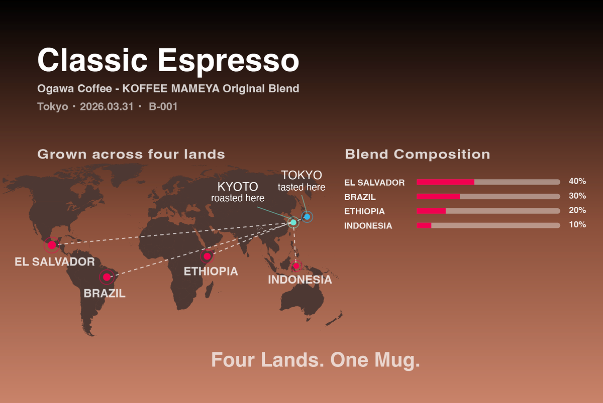 Many lands. One mug.