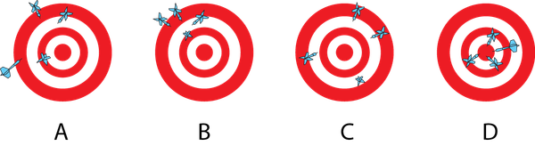 Quelle est la meilleure façon d'évaluer la qualité d'une application mobile en santé?