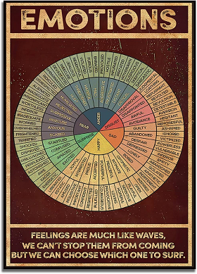 Un modo diverso di sentire