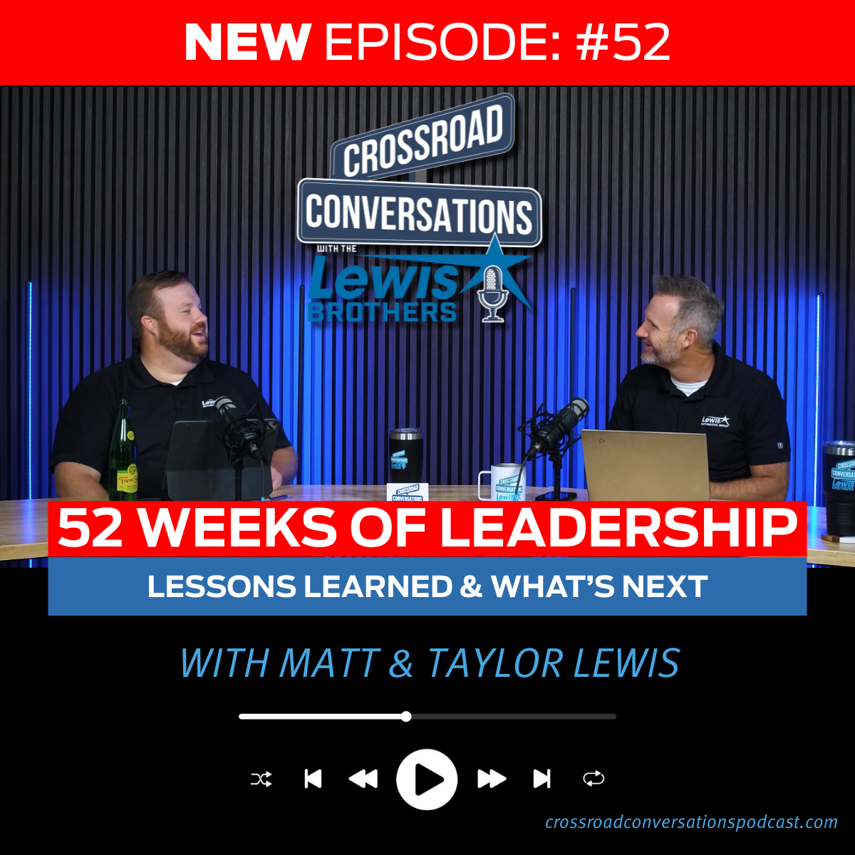 Ep 52 52 Weeks of Leadership: Lessons Learned & What’s Next