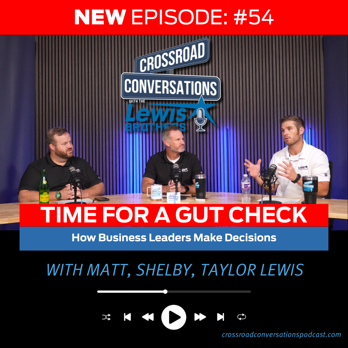 Ep 54 - Time for a Gut Check: How Business Leaders Make Decisions