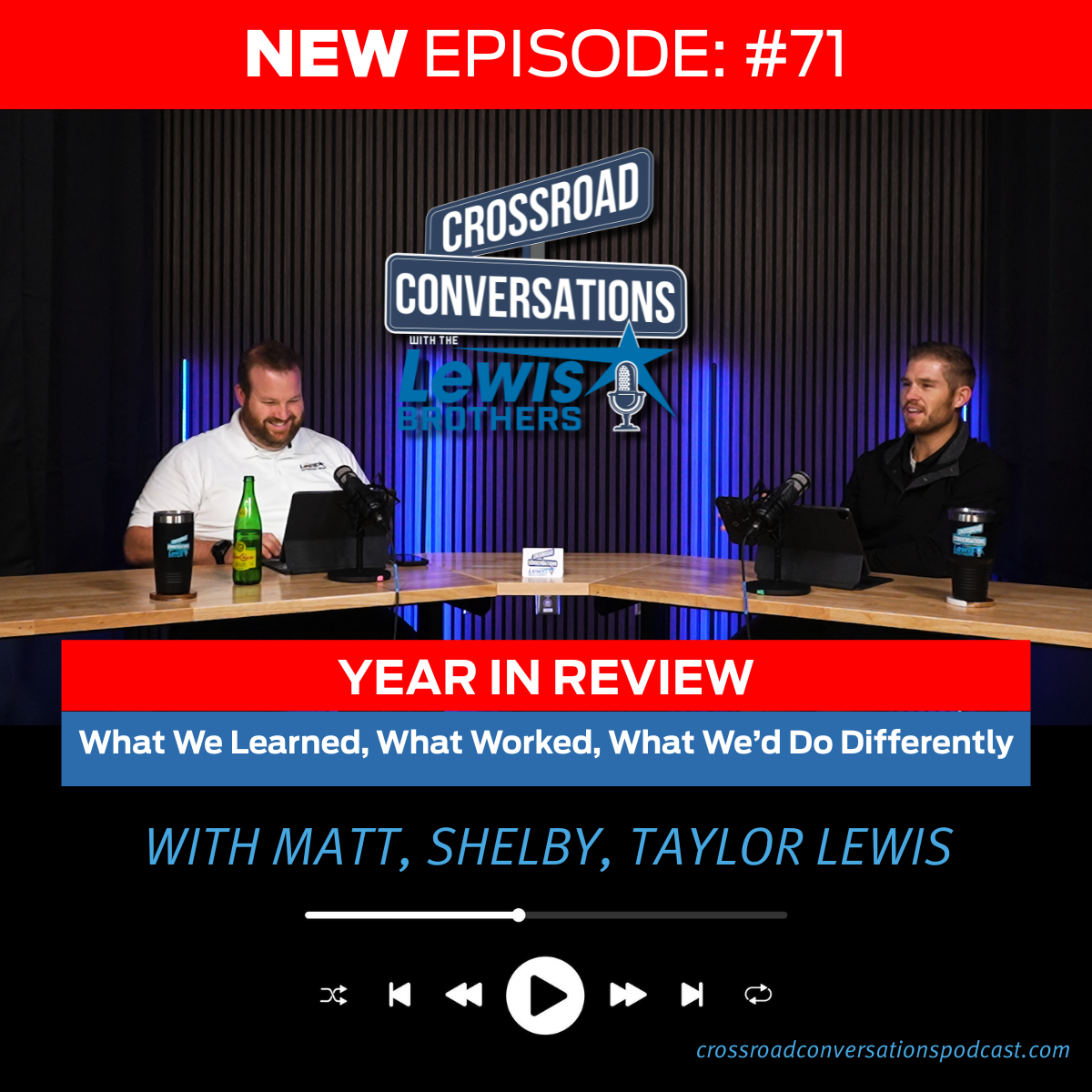 Ep 71 - Leadership Lessons From a Year in Review | What Worked, What Didn’t