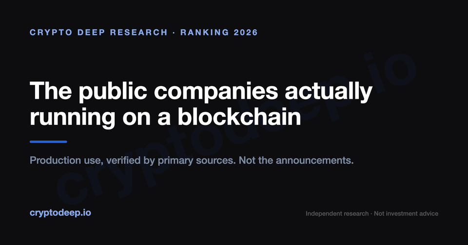 The Public Companies Actually Running on a Blockchain (Not the Ones Announcing It)