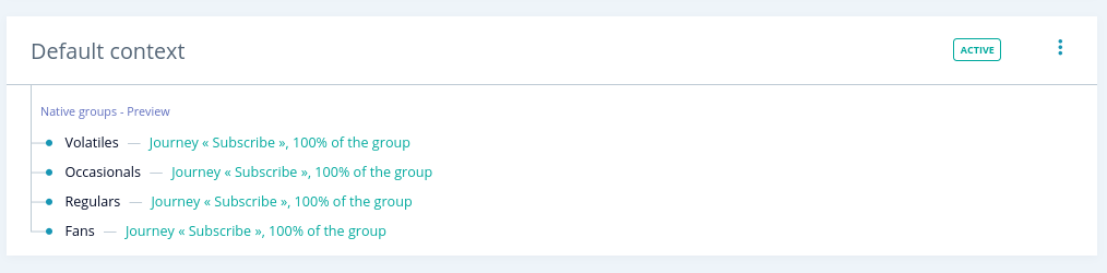 The Africa Report Success Story.