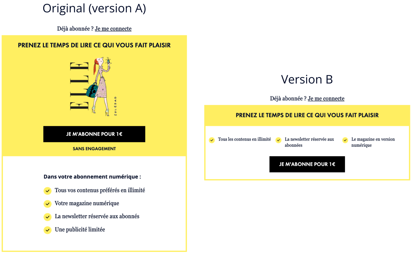 A/B Testing your Paywall: Benchmark Examples