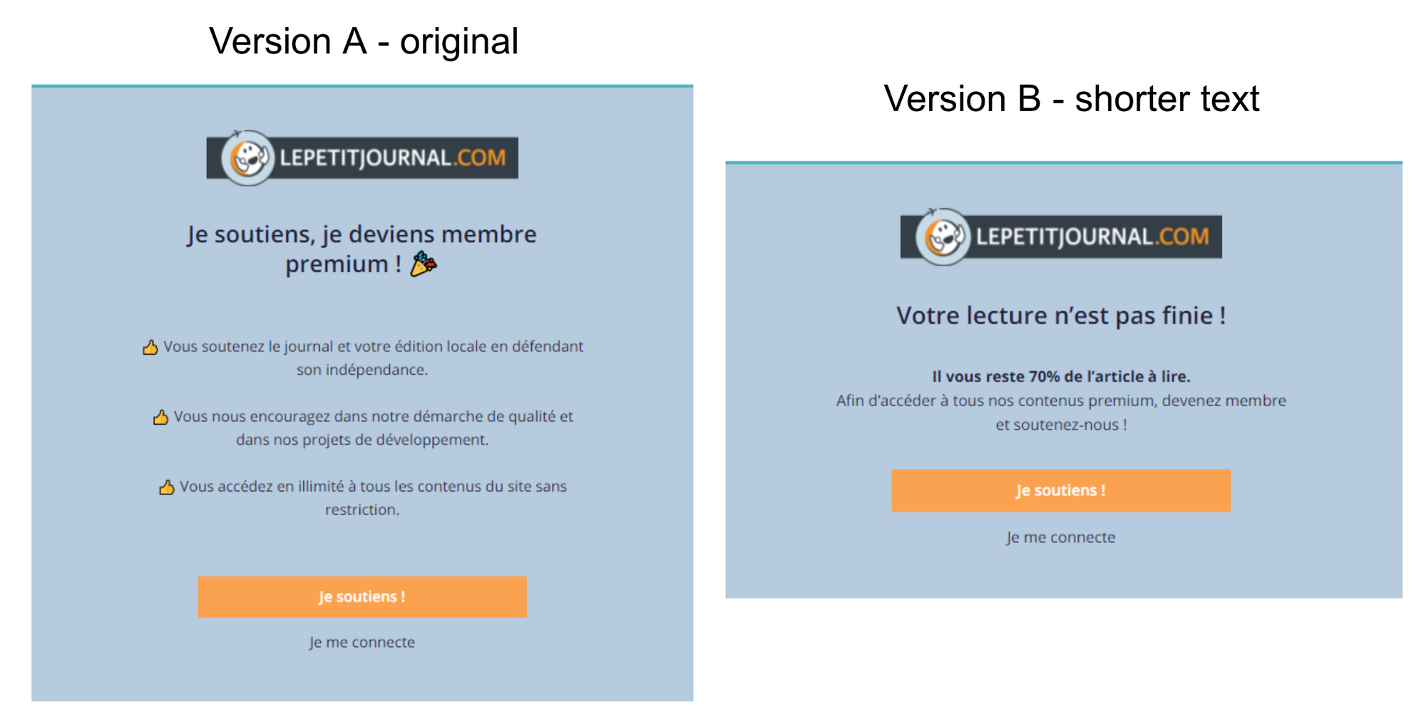 A/B Testing your Paywall: Benchmark Examples