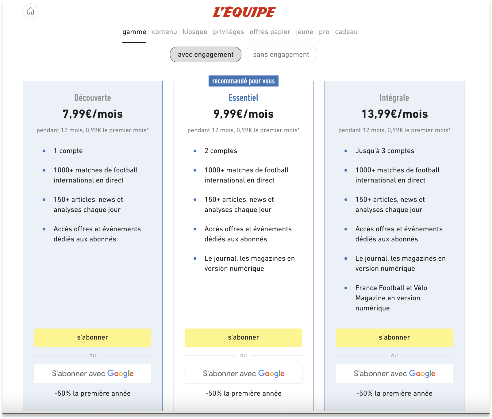 Décryptage des pages d’abonnement de média français