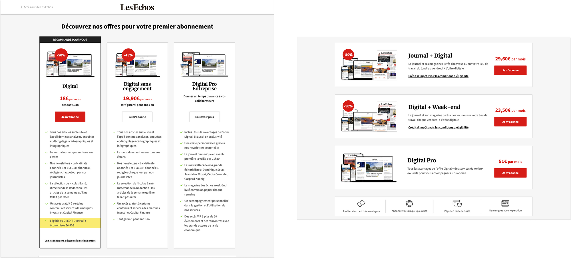 Décryptage des pages d’abonnement de média français