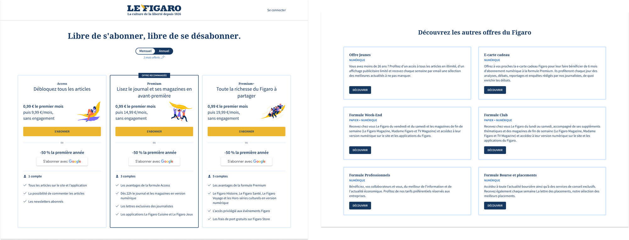 Décryptage des pages d’abonnement de média français