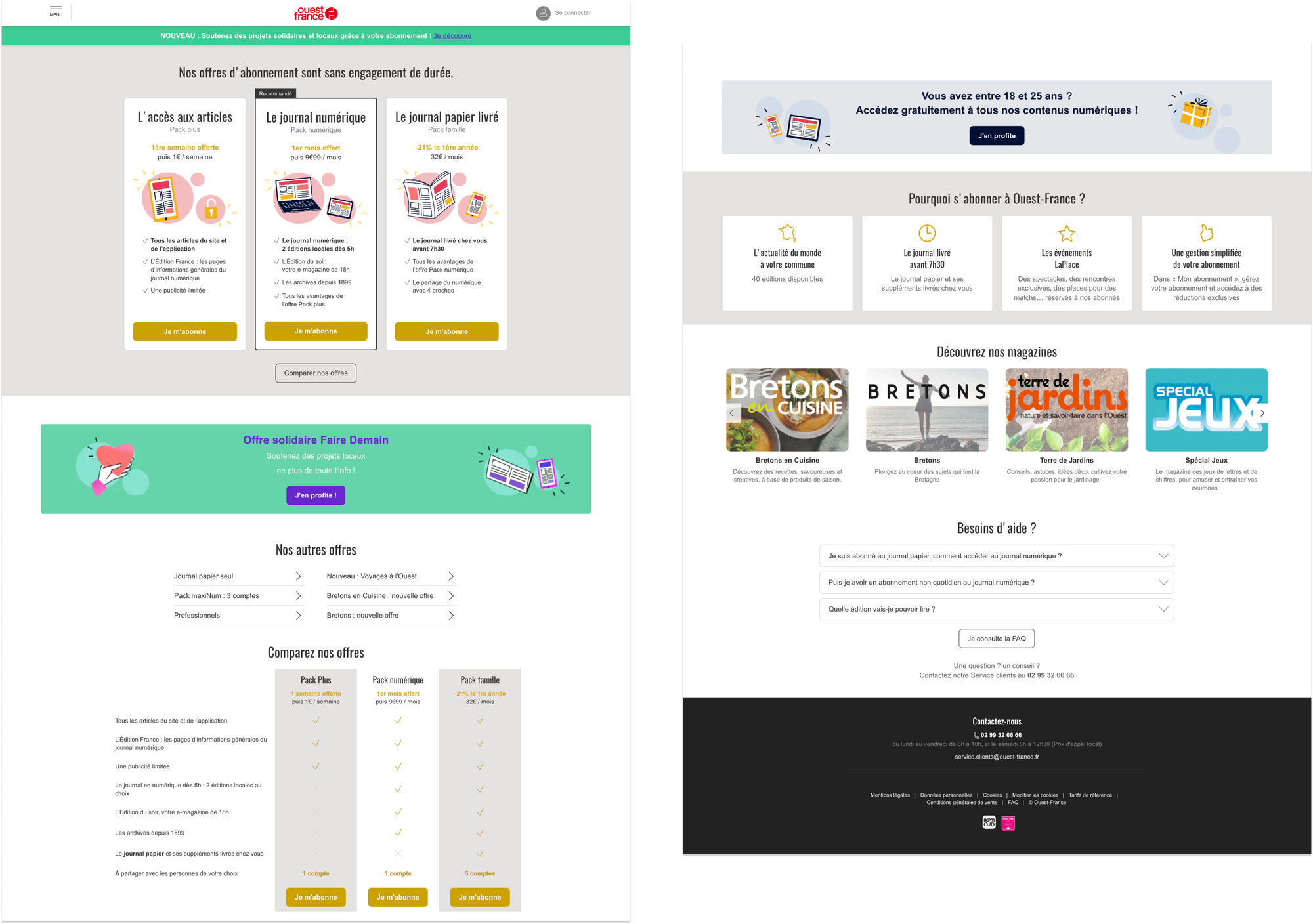 Décryptage des pages d’abonnement de média français