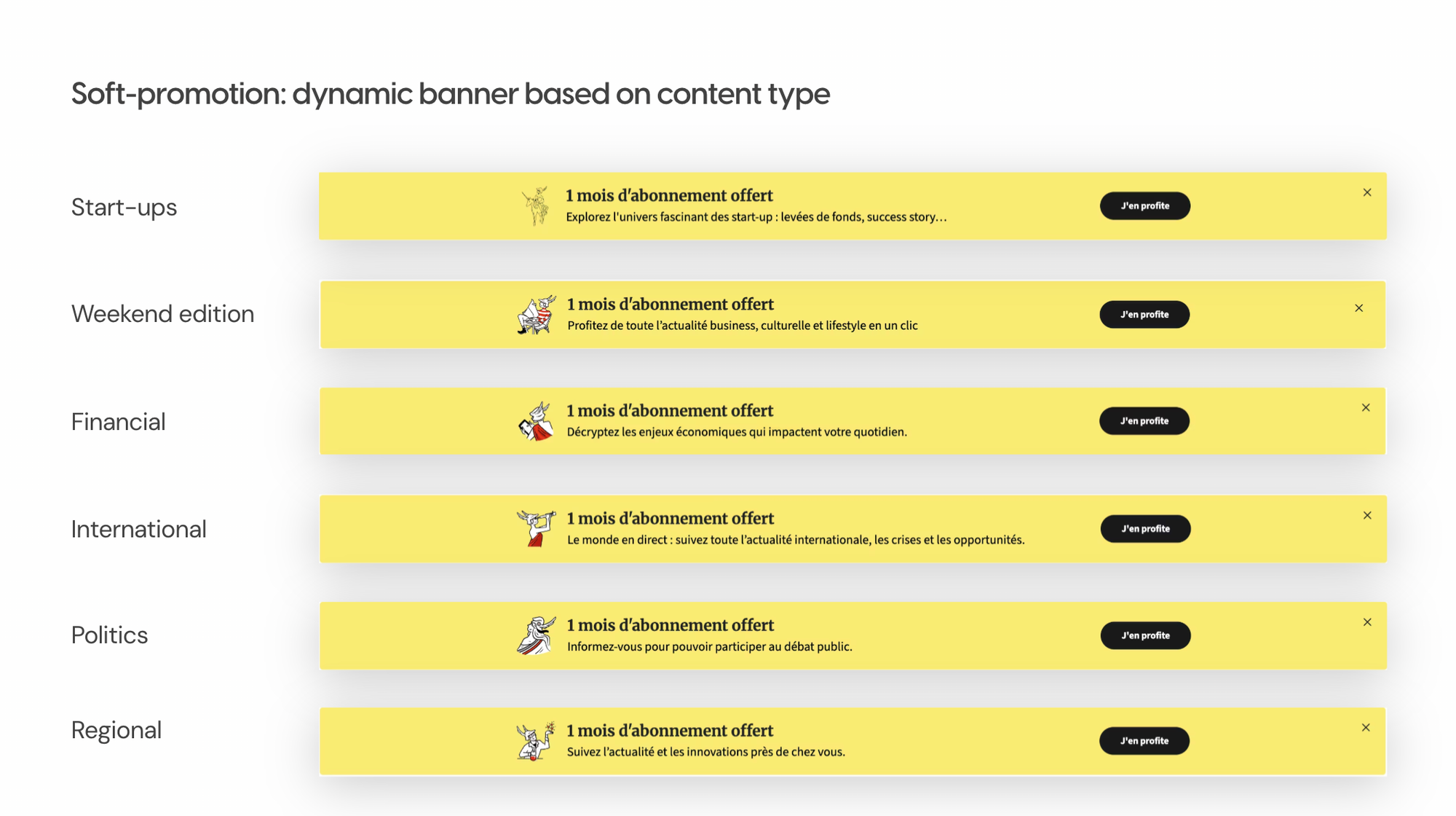 Dynamic banner based on content type on Les Echos
