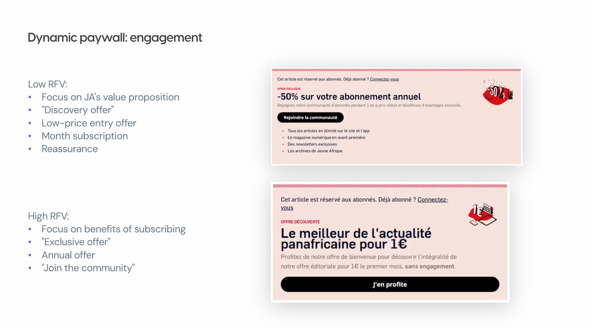 Dynamic paywall based on level of engagement