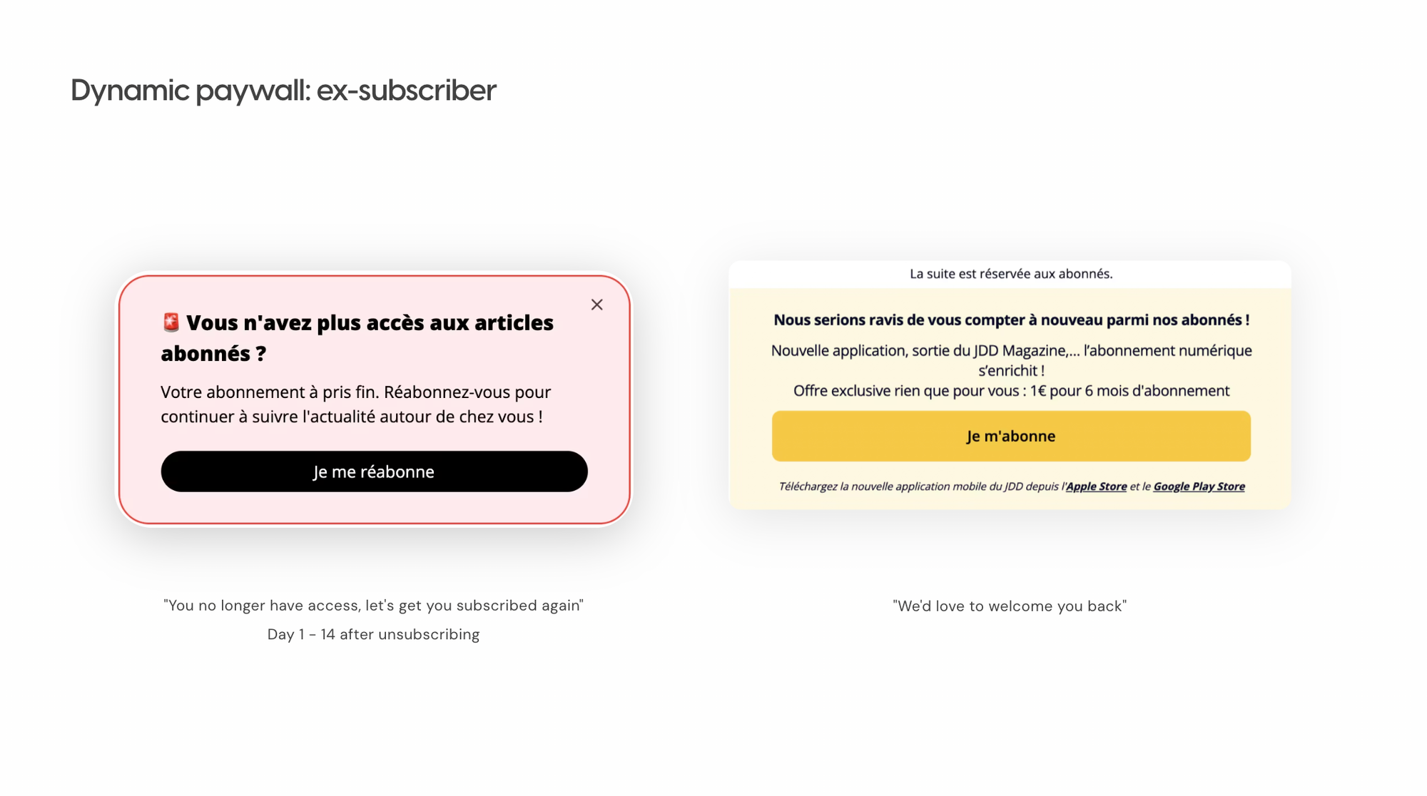 Dynamic paywall with Poool for ex-subscribers
