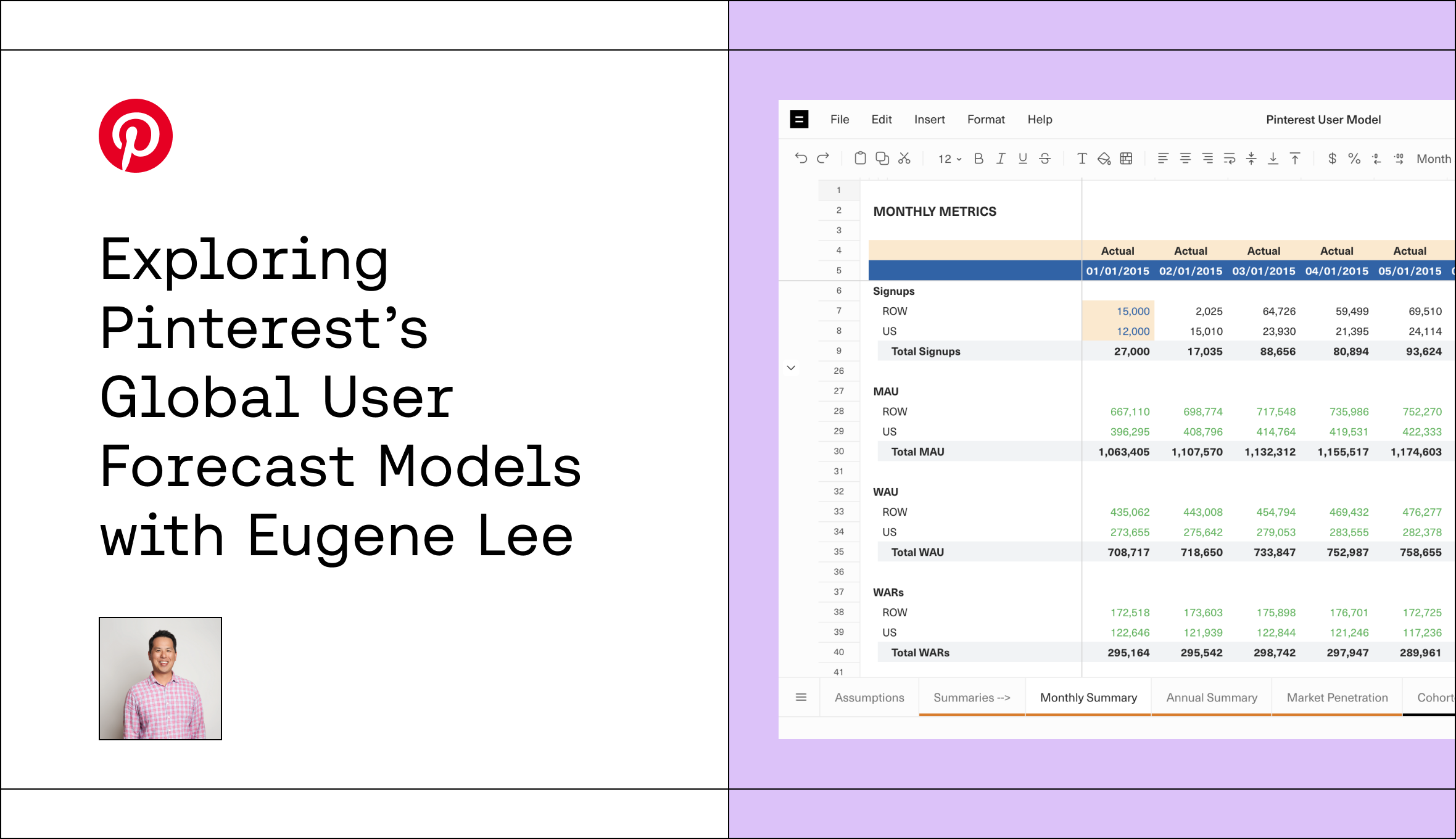 Exploring Pinterest’s Global User  Forecast Models