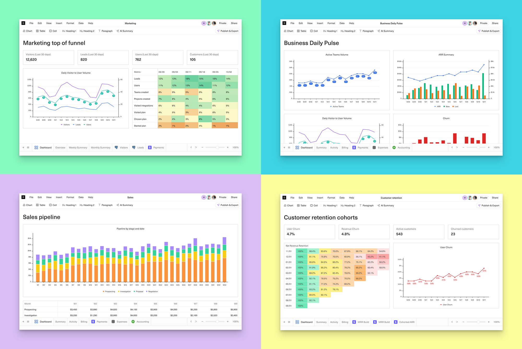 Because the world needs better dashboards
