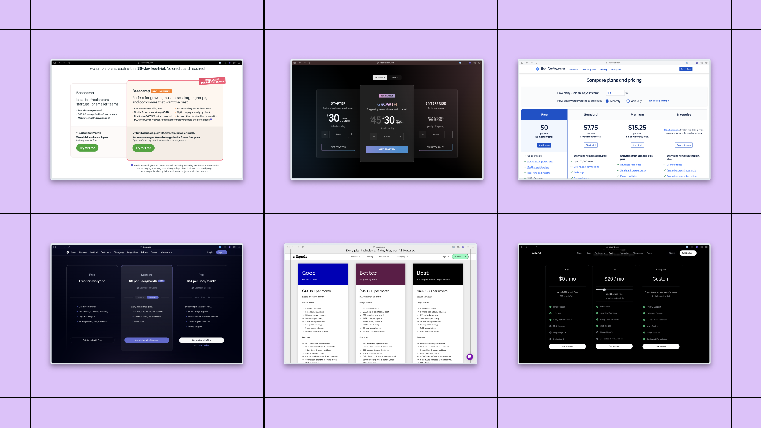 The perfect pricing model doesn't exist