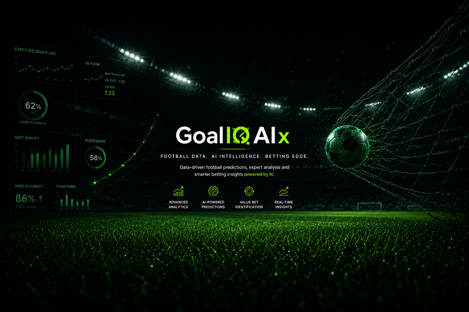 GoalIQAIx | AI Football Predictions & Betting Analysis